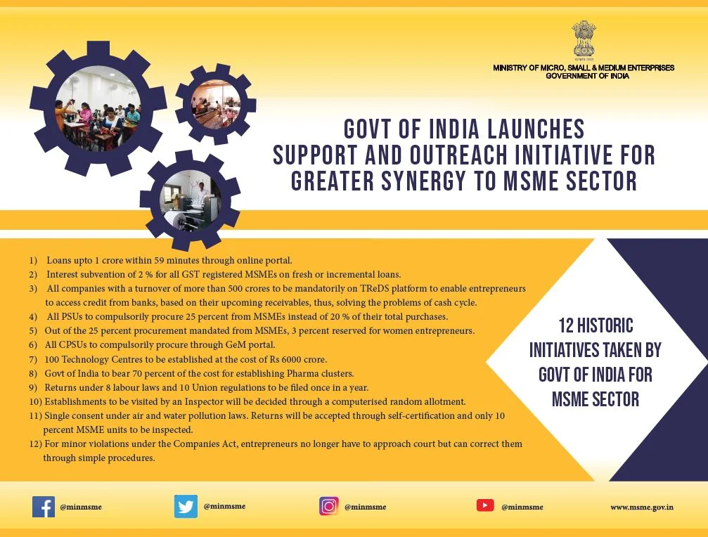 MSME2