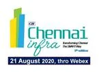 CII