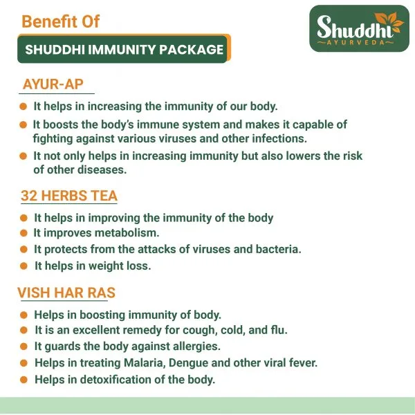Shuddhi Herbal