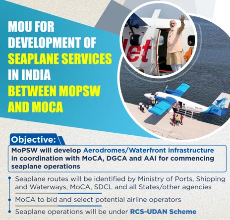 MoCA, MoPSW