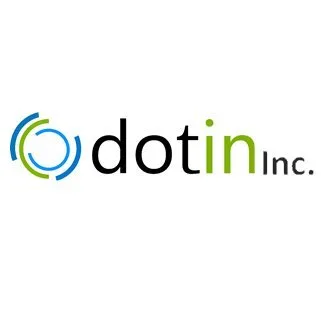 dotin Inc