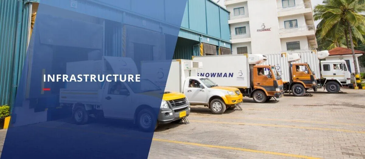Snowman Logistics