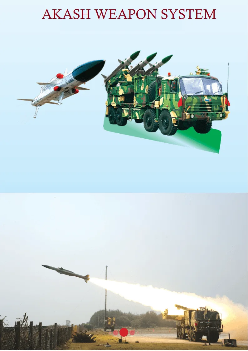 Bharad Dynamics Ltd