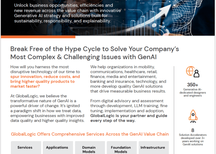 Globallogic Gen Ai