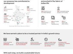 ABB 75th Anniversary