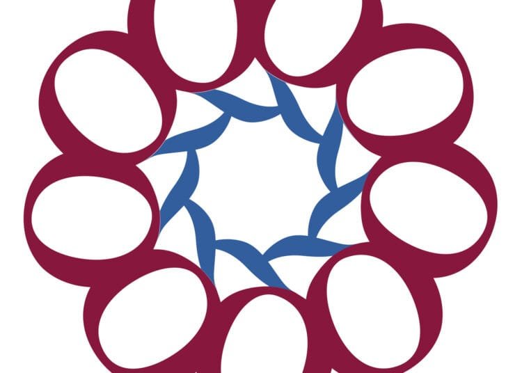 Qatar Fund