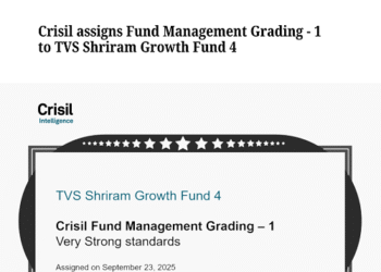 TVS Capital Fund