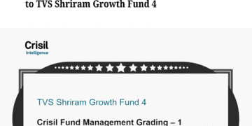 TVS Capital Fund