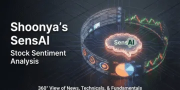 Shoonya