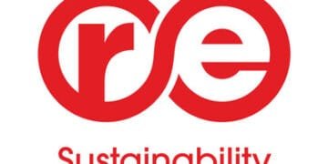 Re Sustainability