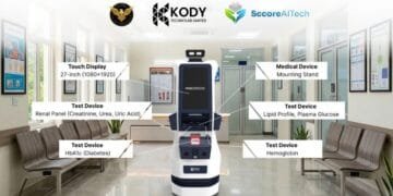 Kody medigo platform