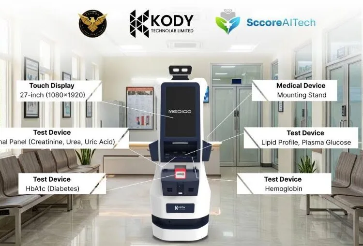 Kody medigo platform