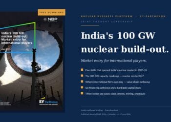 Nuclear India